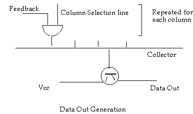 [Column Select Logic]